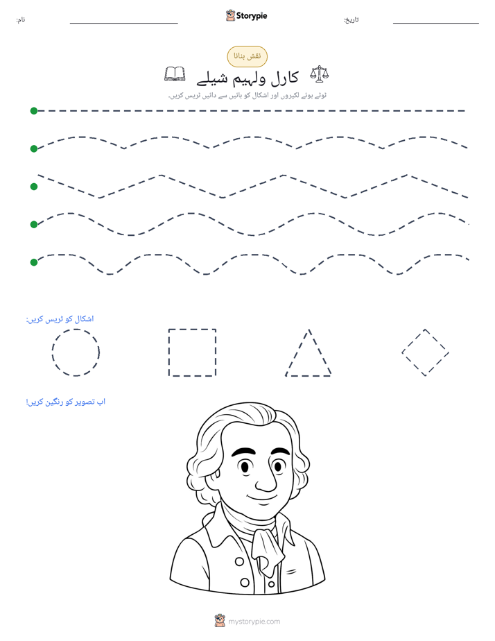 نقشہ بنانا
