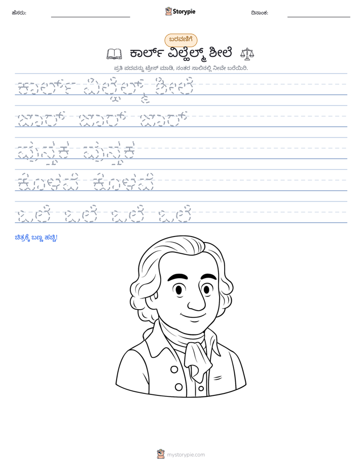 ಲೇಖನ ಅಭ್ಯಾಸ