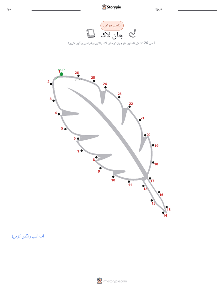 نقطے سے نقطے تک
