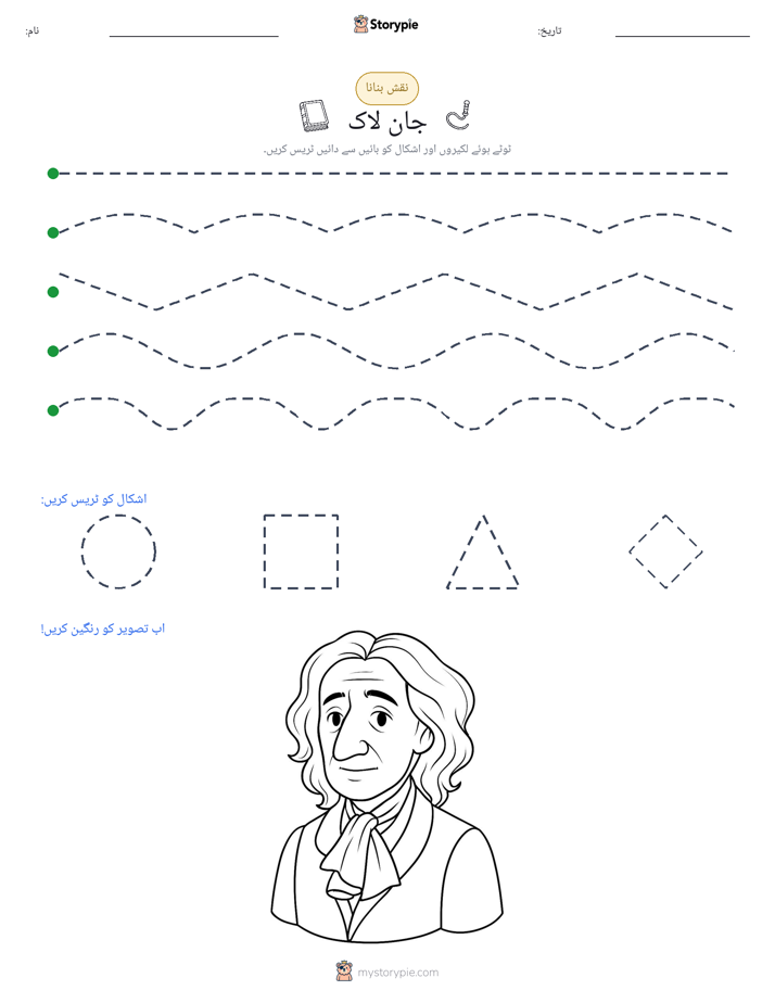 نقشہ بنانا