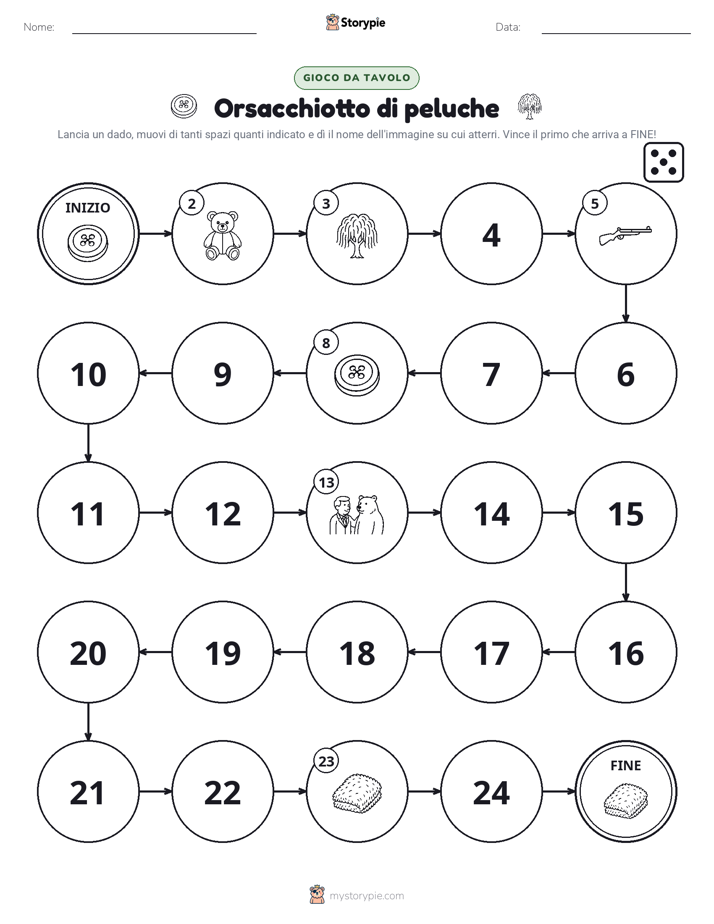 Gioco di Ruolo & Movimento
