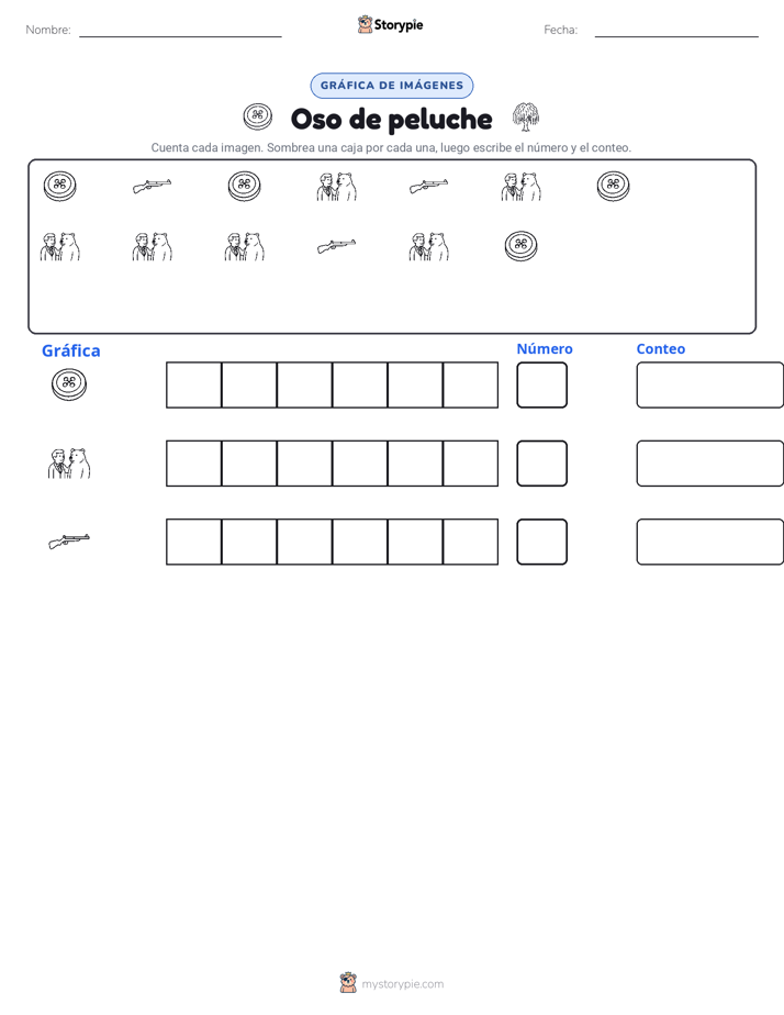 Contar y Graficar