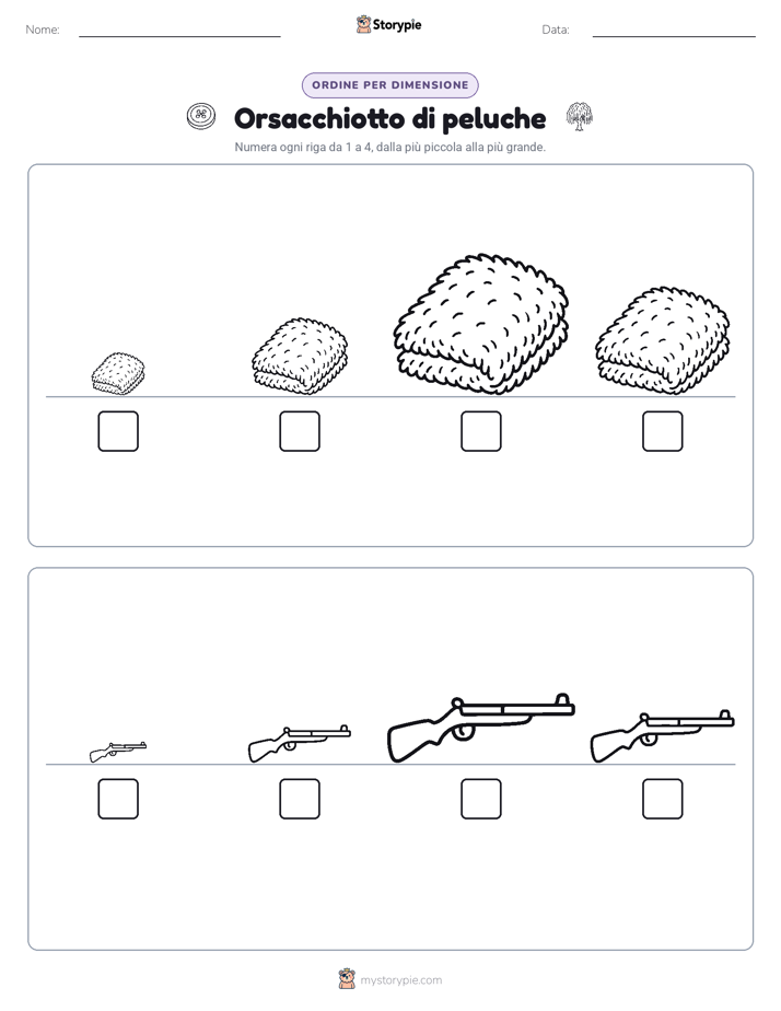 Ordine di Dimensione
