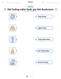 Xem trước tài liệu in sẵn Đài Tưởng niệm Quốc gia Núi Rushmore