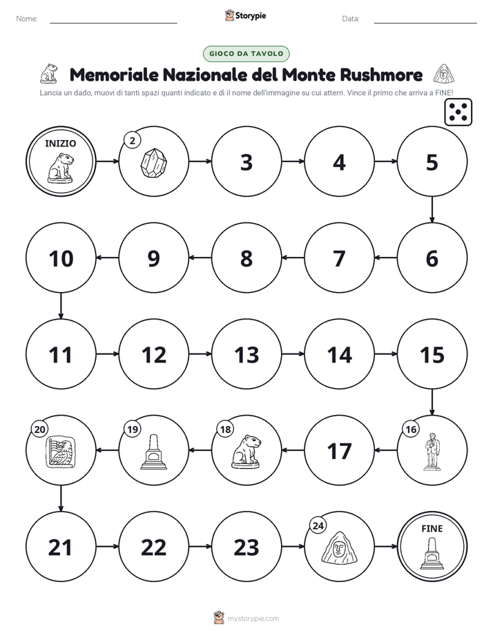 Gioco di Ruolo & Movimento