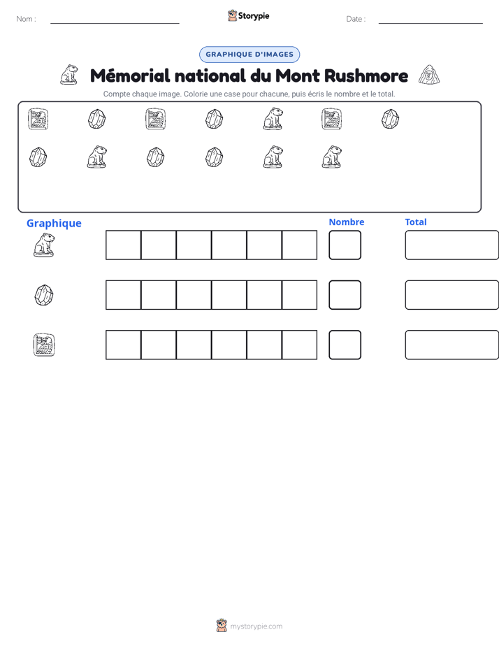 Compter & Graphier