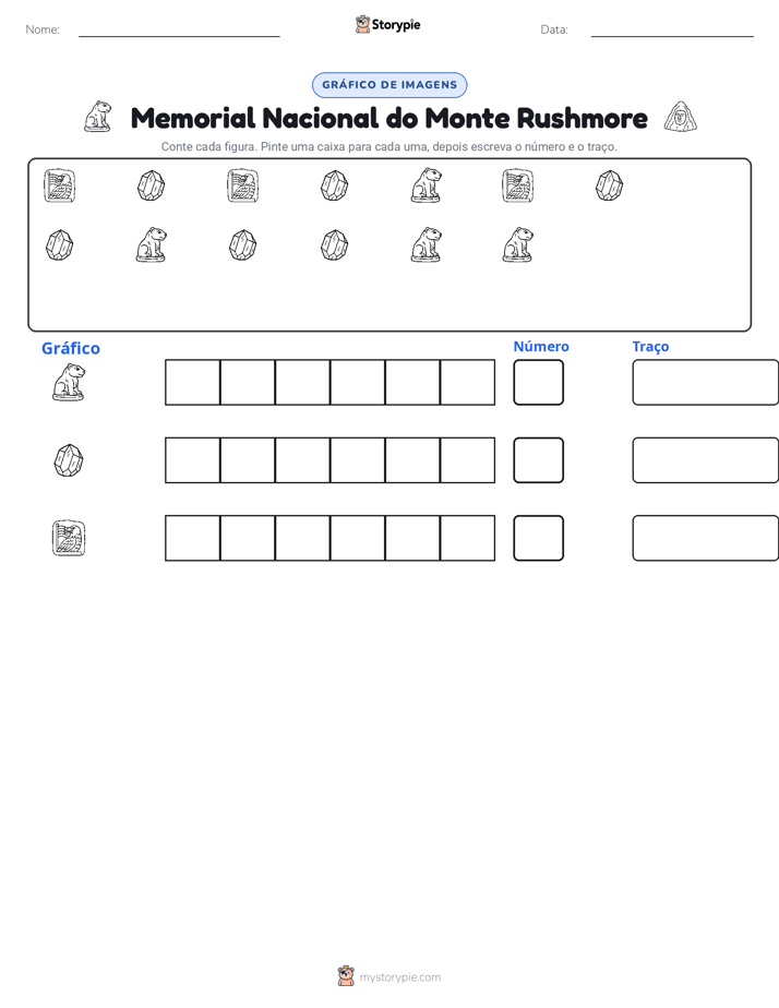 Contar & Gráfico