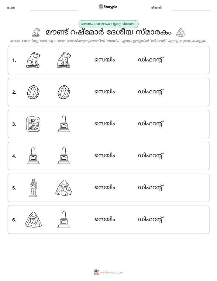 ഒന്നോ വ്യത്യാസമോ