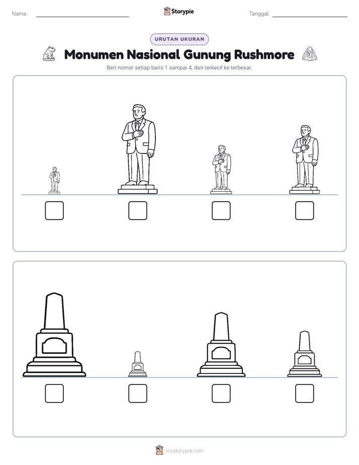 Urutan Ukuran