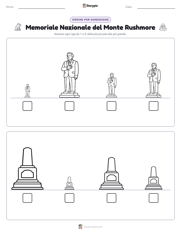 Ordine di Dimensione