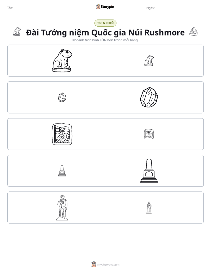Phân Loại