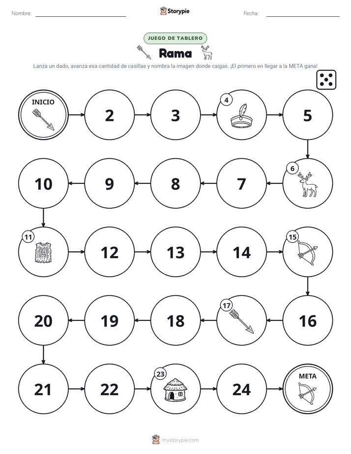 Juego de Rueda y Avanza