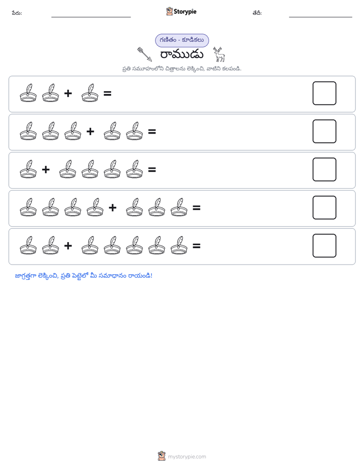 చిత్ర గణితం