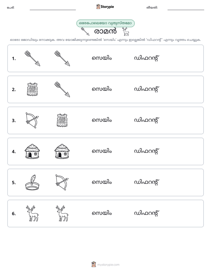 ഒന്നോ വ്യത്യാസമോ