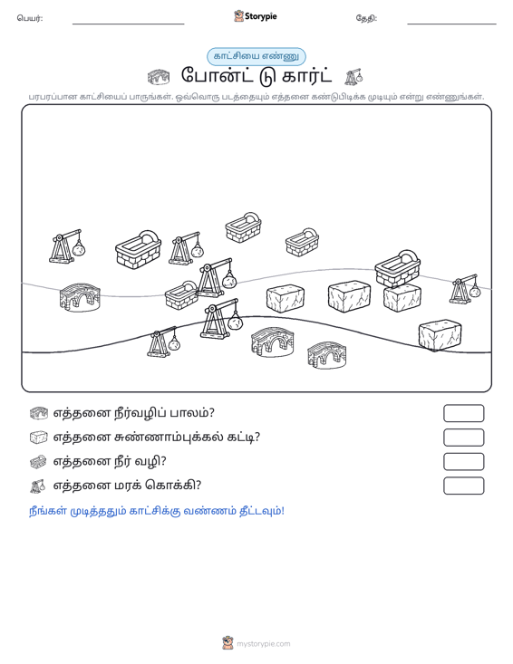 எண்ணிக்கை காட்சி