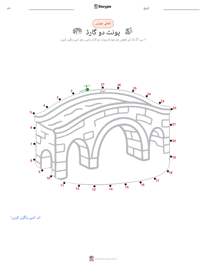 نقطے سے نقطے تک