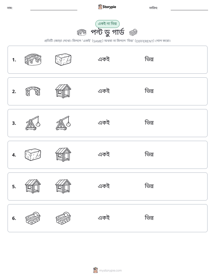 একই বা ভিন্ন