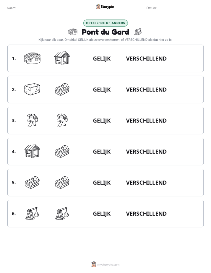 Zelfde of Verschillend