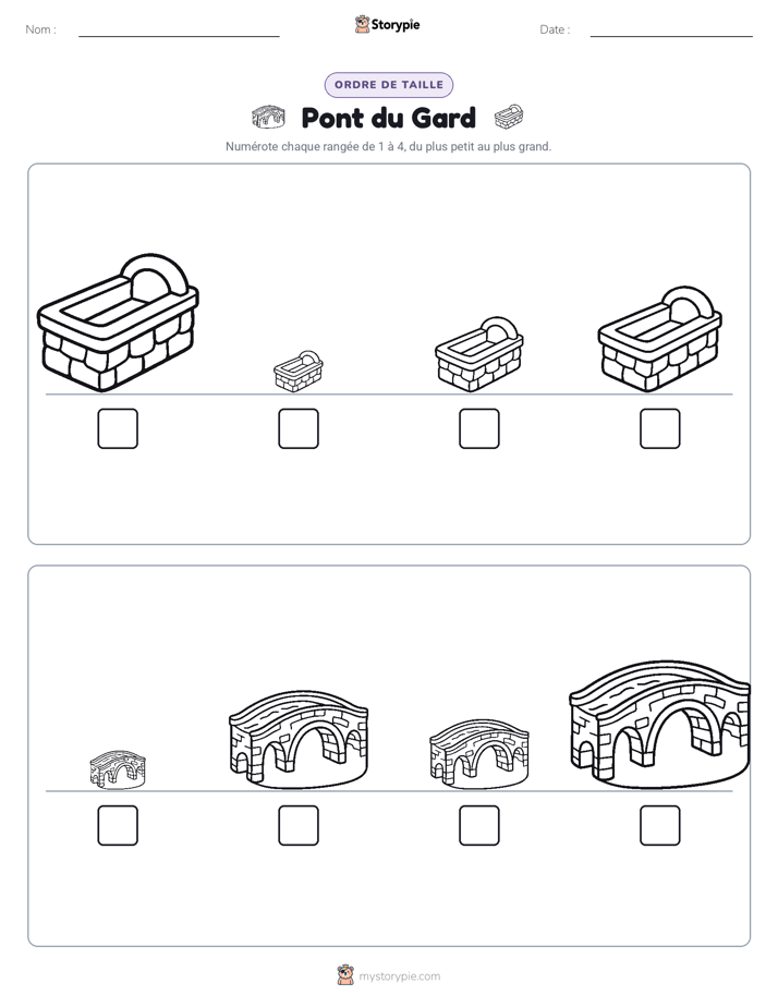 Ordre de Taille