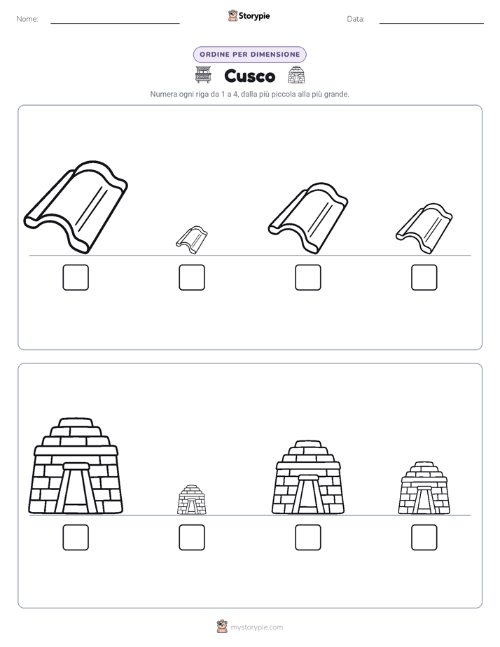 Ordine di Dimensione