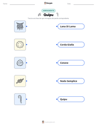 Anteprima della scheda stampabile di Quipu