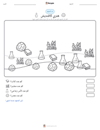 معاينة ورقة العمل القابلة للطباعة هنري كافنديش