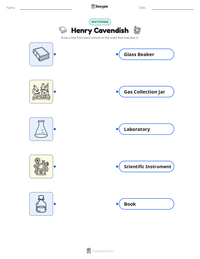 Henry Cavendish printable worksheet preview