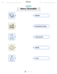 Aperçu de la feuille de travail imprimable Henry Cavendish