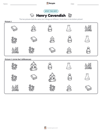 Henry Cavendish printable worksheet preview