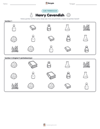 Prabaca lembar kerja cetak Henry Cavendish