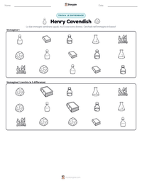 Anteprima della scheda stampabile di Henry Cavendish