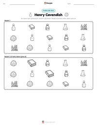 Henry Cavendish yazdırılabilir çalışma sayfası önizlemesi