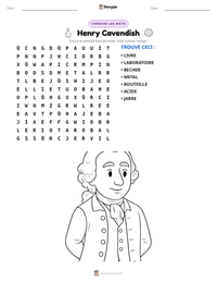Aperçu de la feuille de travail imprimable Henry Cavendish