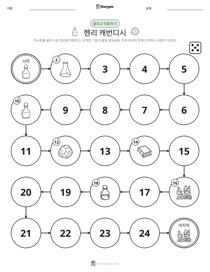 주사위 굴리고 이동하기 게임