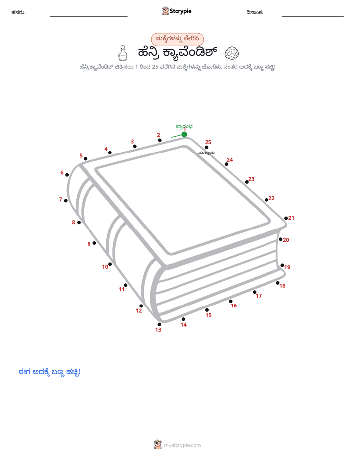 ಬಿಂದುಗಳಿಂದ ಬಿಂದು
