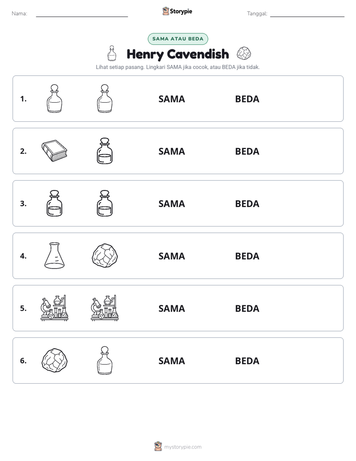 Sama atau Berbeda