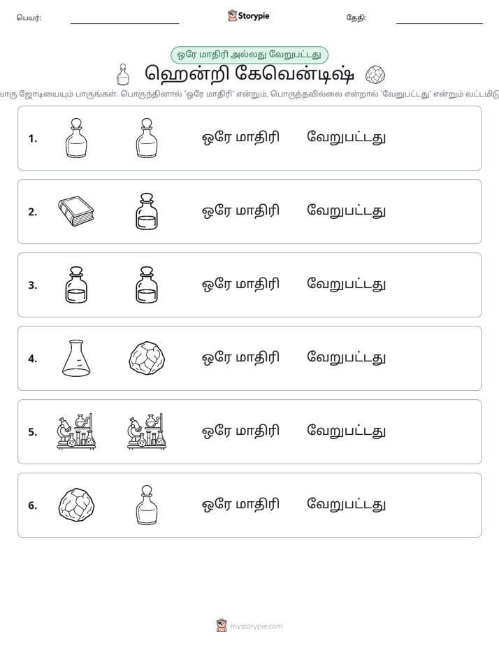 அதே அல்லது மாறுபட்டது
