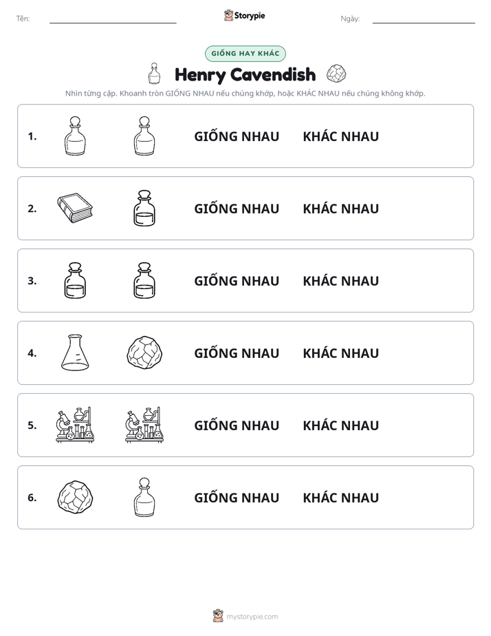 Giống Hay Khác