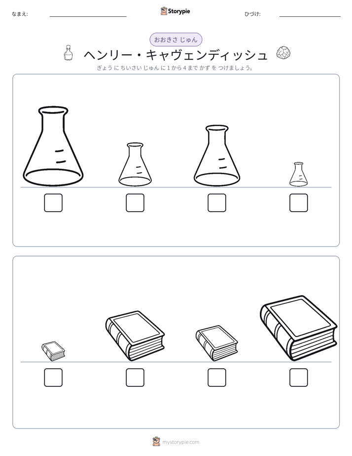 サイズ順