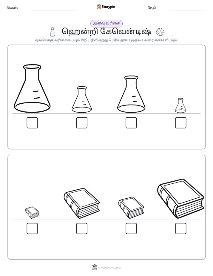 அளவீட்டு வரிசை