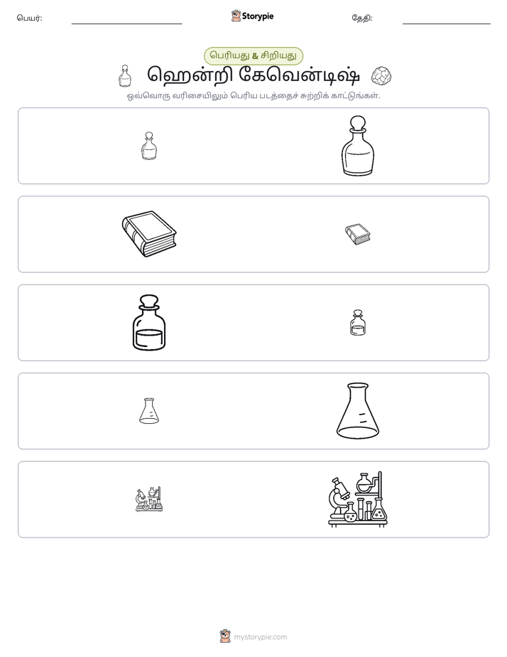 வகைப்படுத்தல்