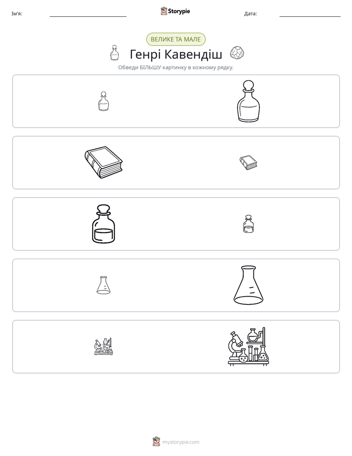 Сортування