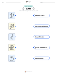 Prabaca lembar kerja cetak Sutra