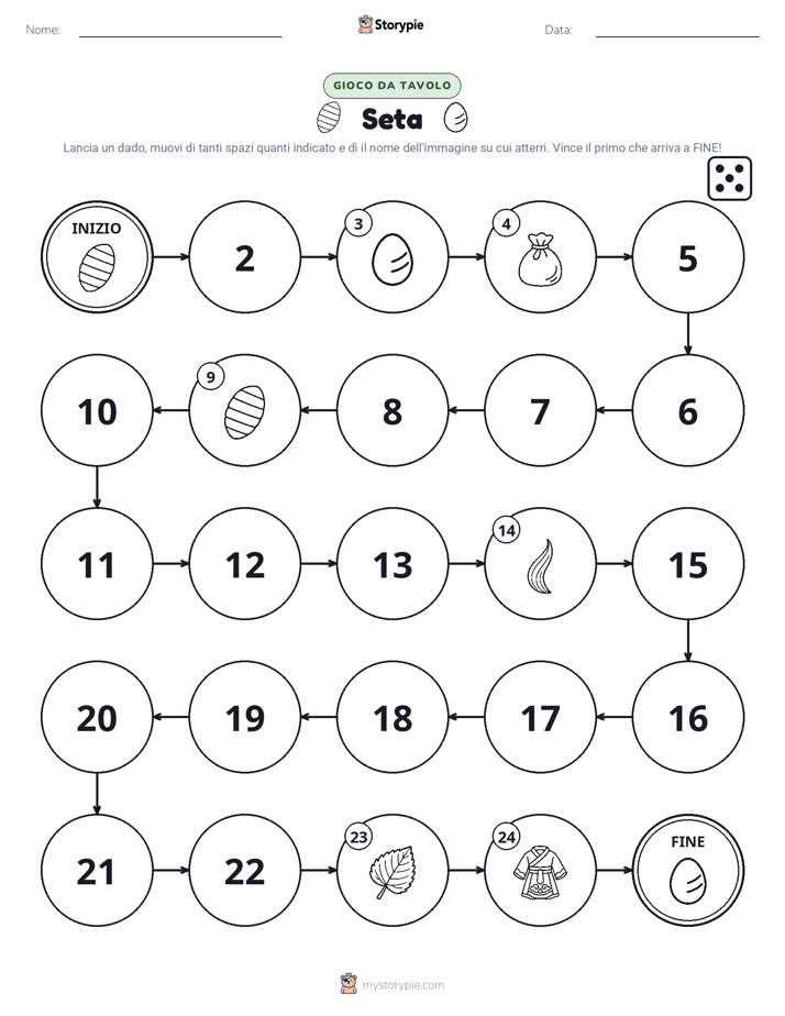 Gioco di Ruolo & Movimento