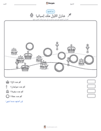 معاينة ورقة العمل القابلة للطباعة شارل الأول ملك إسبانيا