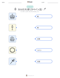 カルロス1世 (スペイン王) の印刷可能ワークシートプレビュー