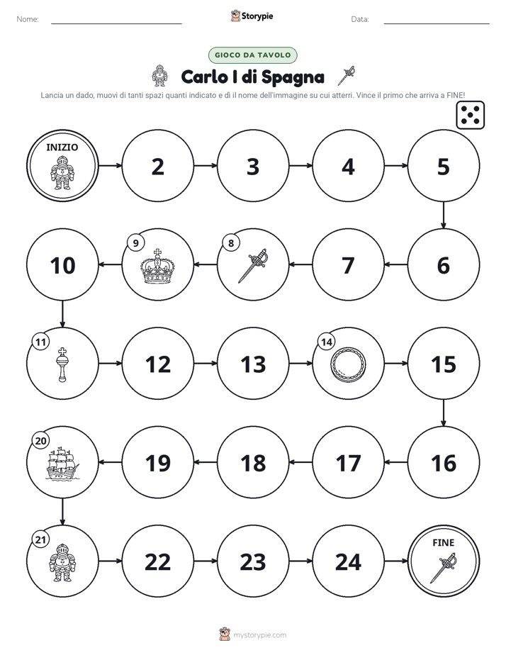 Gioco di Ruolo & Movimento