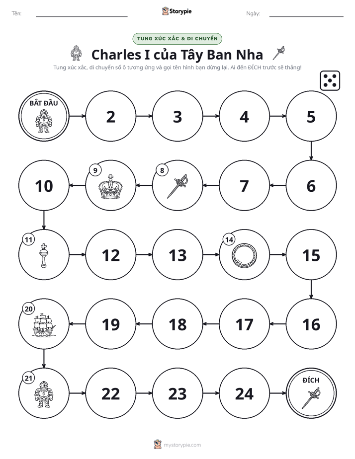Trò Chơi Cuộn & Di Chuyển