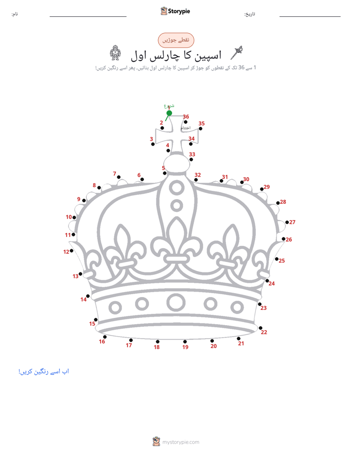 نقطے سے نقطے تک