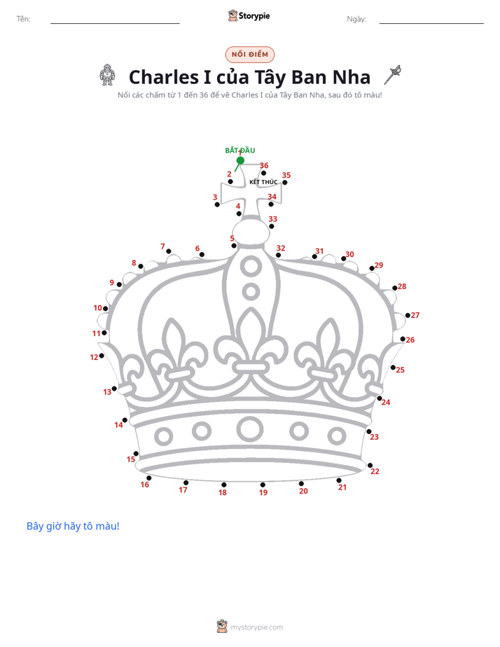 Nối Điểm